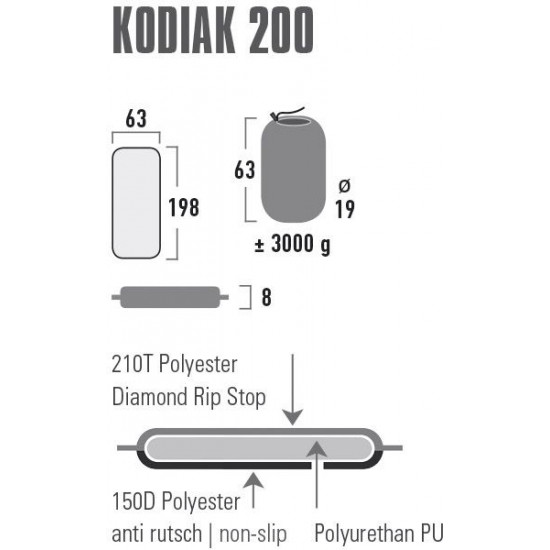 High Peak Kodiak 200 Trekking Mat pašpiepūšamais paklājs (41070)