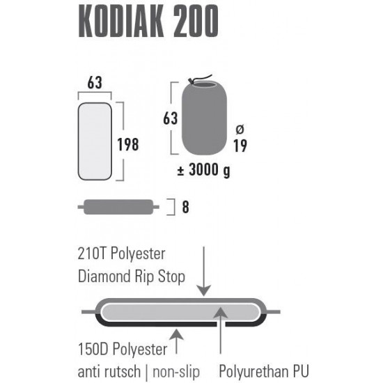 High Peak Kodiak 200 Trekking Mat pašpiepūšamais paklājs (41070) High Peak Kodiak 200 Trekking Mat pašpiepūšamais paklājs (41070)