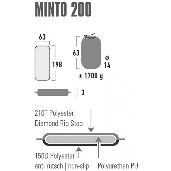High Peak Minto 200 Trekking Mat pašpiepūšamais paklājs (41059) High Peak Minto 200 Trekking Mat pašpiepūšamais paklājs (41059)