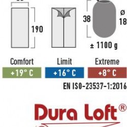 High Peak Patrol segveidīgs guļammaiss (20037)