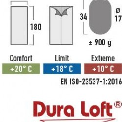 High Peak Ranger segveidīgs guļammaiss (20034)