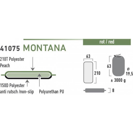 High Peak Montana Trekking Mat pašpiepūšamais paklājs (41075)